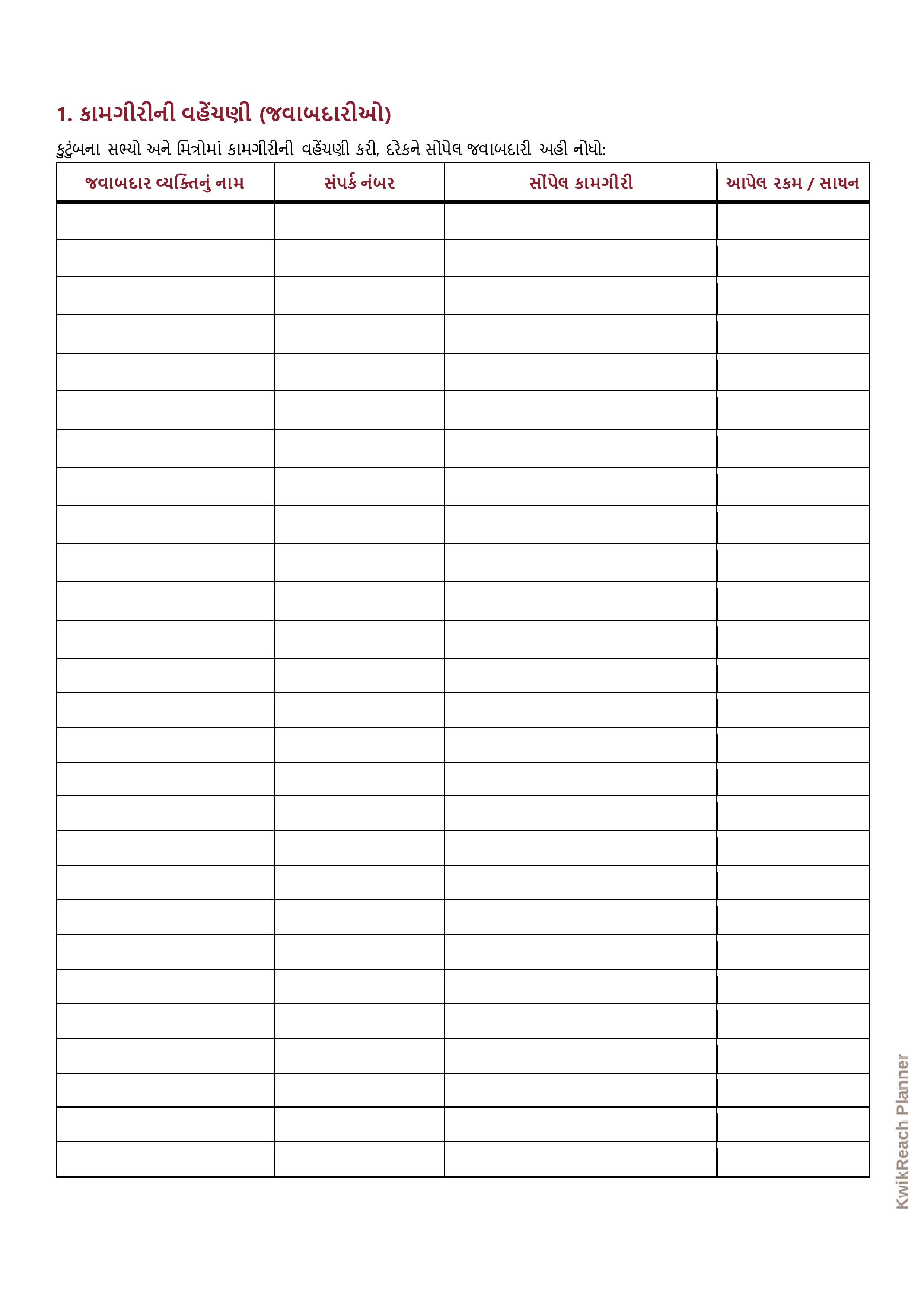 Wedding Checklist Sample Page 2