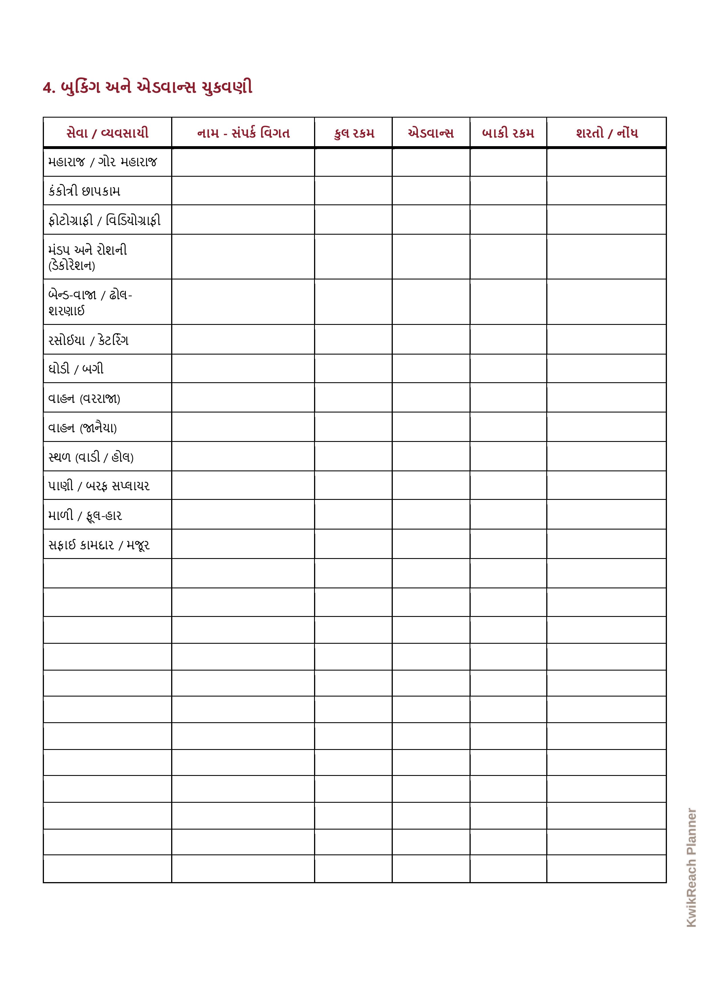 Wedding Checklist Sample Page 4