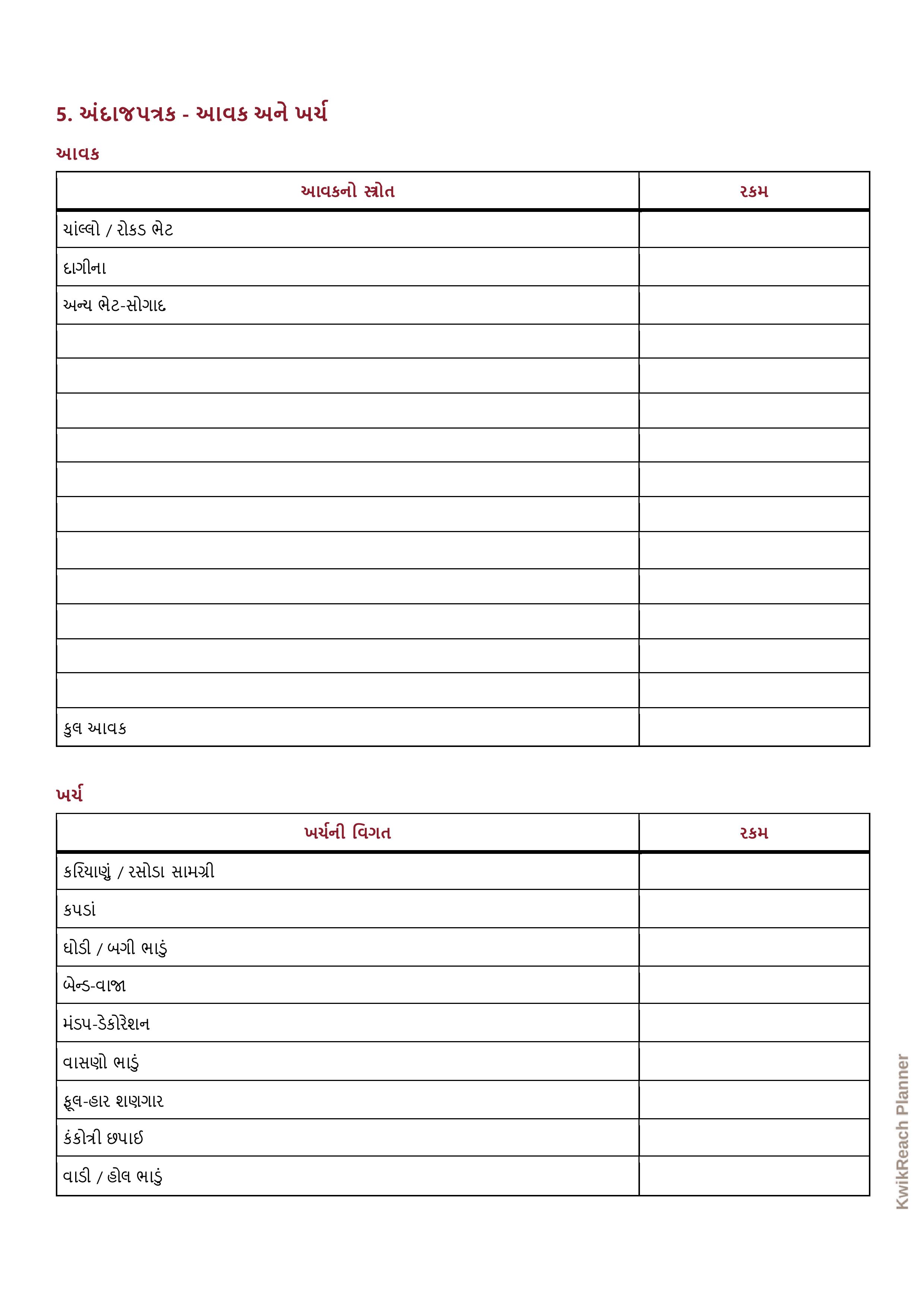 Wedding Checklist Sample Page 5